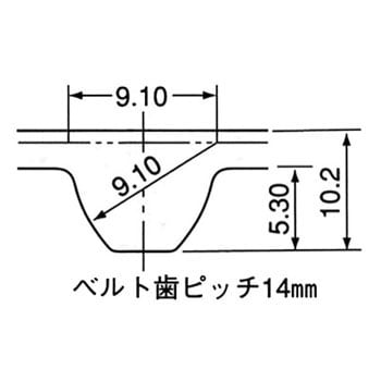 スーパートルクタイミングベルトS14M 400型 三ツ星ベルト 【通販