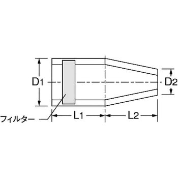 シリコセン 信越ポリマー