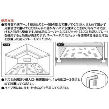 ねずみがいやがる袋 イカリ消毒