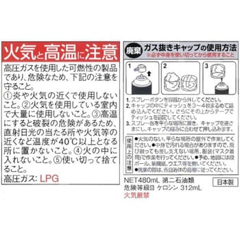 スーパーハチジェット イカリ消毒