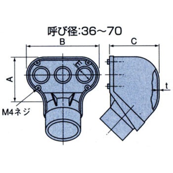 ECC54 �G���g�����X�L���b�v �Z�L�X�C 32902992