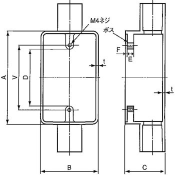 SW162 �I�o�p�X�C�b�`�{�b�N�X �Z�L�X�C 32903044