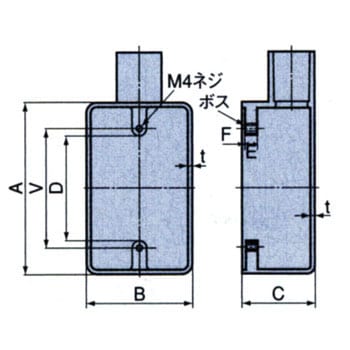 SWC221 �I�o�p�X�C�b�`�{�b�N�X �Z�L�X�C 32903071
