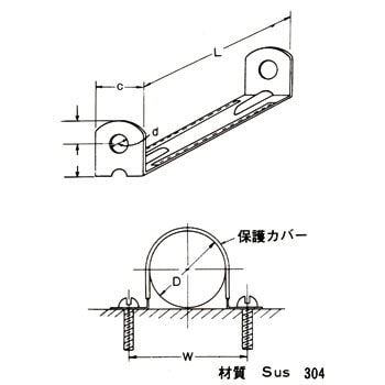 AC-13 ステンレスサドル AC型 (ケーブル用) 1箱(25個) 永楽産業 【通販