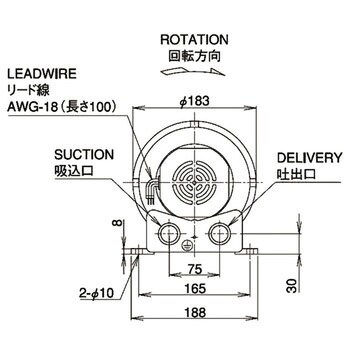 VFZ081A リングブロー VFZ 1台 テラル 【通販サイトMonotaRO】