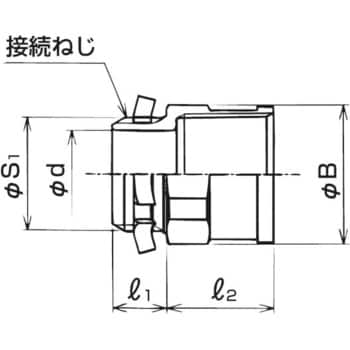 BG24 ノックアウト用コネクタ(厚鋼電線管おねじ付) 1箱(20個) 三桂