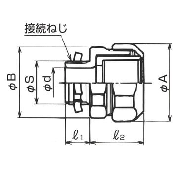 ノックアウト用コネクタ(袋ナット式) 三桂製作所