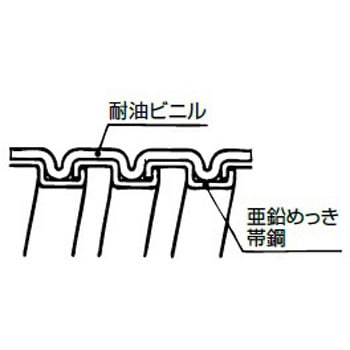 KMS70 ビニル被覆 固定用ケイフレックス KMS型 三桂製作所 長さ10m