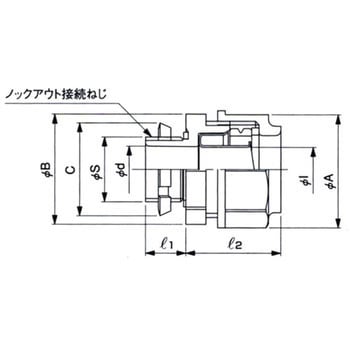 樹脂製コネクタ(管用平行おねじ付) 三桂製作所