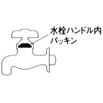 水栓ハンドル内パッキン カクダイ 水栓パッキン 【通販モノタロウ】 水栓ハンドル内パッキン カクダイ 水栓パッキン 【通販モノタロウ】