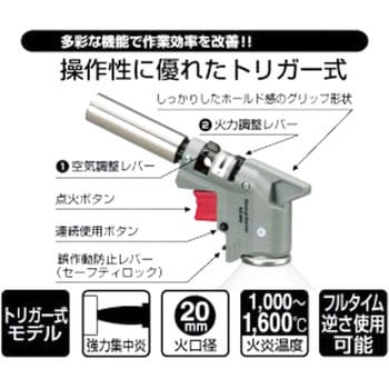 RZ-840S パワートーチ(トーチのみ) 新富士バーナー 強力集中炎/ソフト