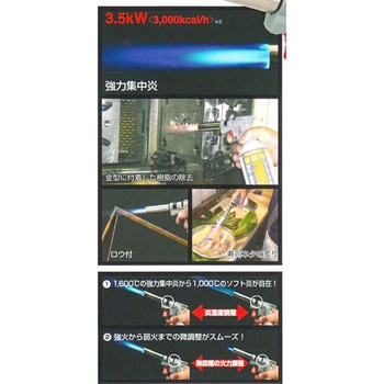 パワートーチ(トーチのみ) 新富士バーナー