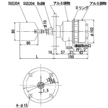 PRL-100 パドル式レベルスイッチ 1台 東和制電工業(TOWA) 【通販サイト