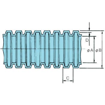 コルゲートチューブ
