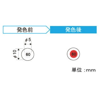 サーモカラーセンサー 丸型1温表示タイプ アセイ工業