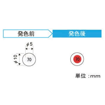 サーモカラーセンサー 丸型1温表示タイプ アセイ工業