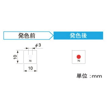 サーモカラーセンサー 小型1温表示タイプ アセイ工業