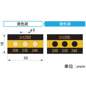 サーモカラーセンサー 3温表示タイプ(10℃間隔) アセイ工業