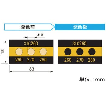 サーモカラーセンサー 3温表示タイプ(10℃間隔) アセイ工業