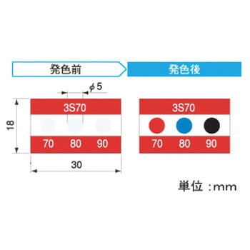 サーモカラーセンサー 3温表示タイプ(10℃間隔) アセイ工業