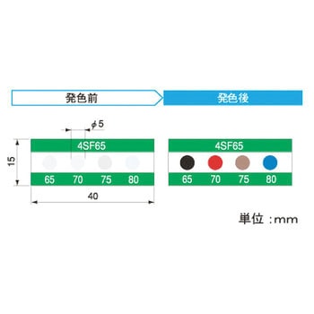サーモカラーセンサー 4温表示タイプ アセイ工業