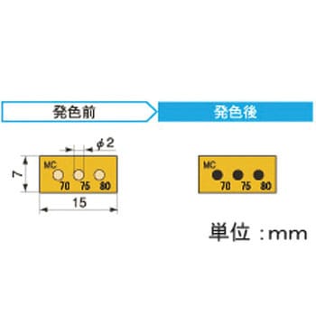 半導体用示温ラベル 3温表示タイプ アセイ工業