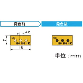 半導体用示温ラベル 3温表示タイプ アセイ工業