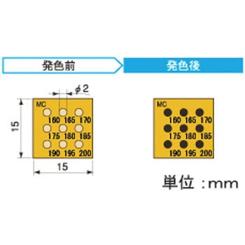 半導体用示温ラベル 9温表示タイプ アセイ工業