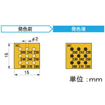 半導体用示温ラベル 9温表示タイプ アセイ工業