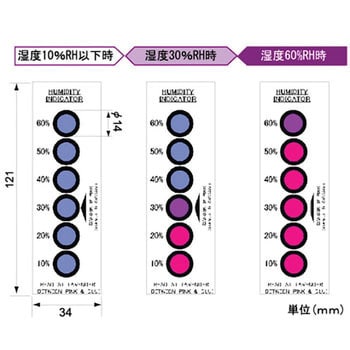 PHI6V/10-60Br 湿度インジケータ(可逆) 1缶(200枚) アセイ工業 【通販