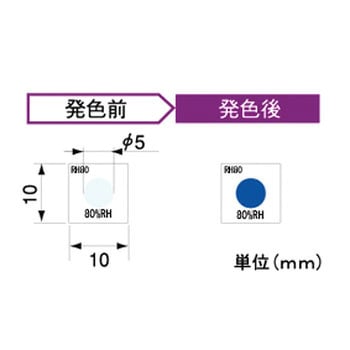 湿度インジケータ(不可逆) アセイ工業