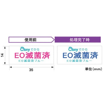 EOG滅菌インジケータ アセイ工業