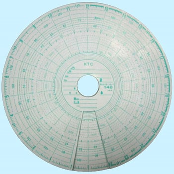 L-7-140 タコグラフ チャート紙 1セット(10枚) 小芝記録紙 【通販モノタロウ】