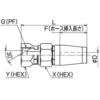 CF-G-06-14L キャンパカ 油圧用プッシュワン継手 CFタイプ (1000，1400