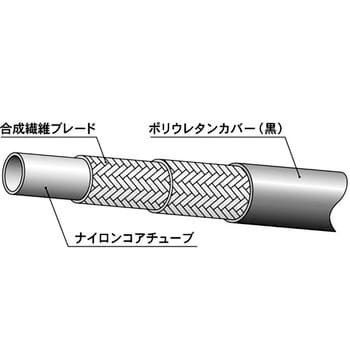 3000-06 ラインメイトホース 3000-06 ニッタ 最高使用圧力24.0MPa 内径9.5mm長さ6m - 【通販モノタロウ】