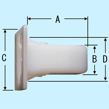 ホンダタイプ クリップ Modes