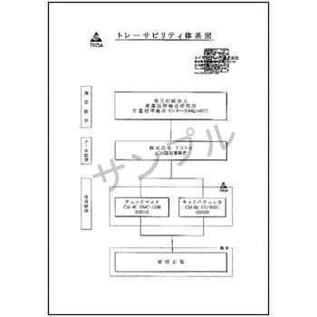 標準ノギス(校正書・トレーサビリティ体系図付) 1台 モノタロウ 【通販