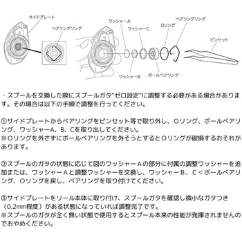SV BOOST Φ32・22.5 スプール G1 SLP WORKS(エスエルピーワークス)