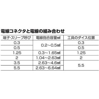 AK-112MA ミニ圧着工具(絶縁被覆付圧着端子・スリーブ用) 1丁 ロブスター(ロブテックス) 【通販モノタロウ】