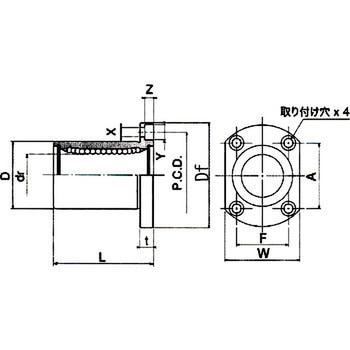 リニアブッシュ 二面取りフランジ形 SBC