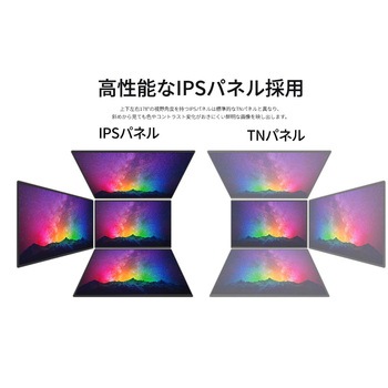 23.8型/1920×1080/HDMI×1、USB-C×2/ブラック/スピーカー有/2年保証/デュアル JAPANNEXT