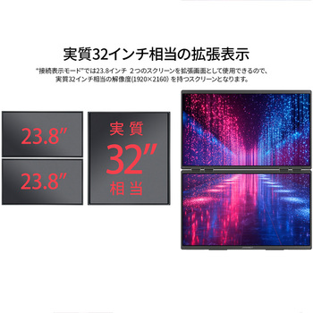 23.8型/1920×1080/HDMI×1、USB-C×2/ブラック/スピーカー有/2年保証/デュアル JAPANNEXT