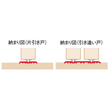 床直付けレール ウッドワン