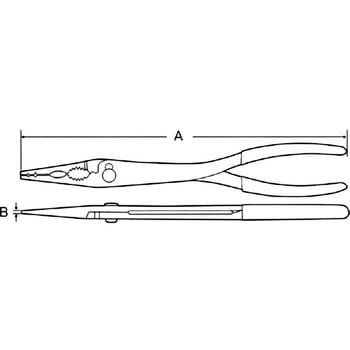 ハイパーロングプライヤーストレート IPS PLIERS(旧五十嵐プライヤー)