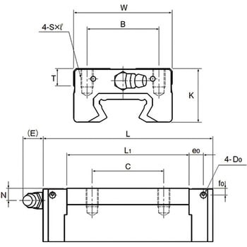 LMブロック SSR○○XW形 THK