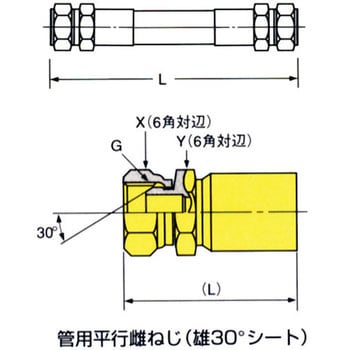 パスカラート PA2116(両端金具C) ブリヂストン 油圧ホース 【通販 