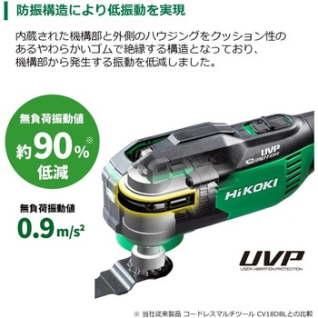 18V コードレスマルチツール HiKOKI(日立工機)