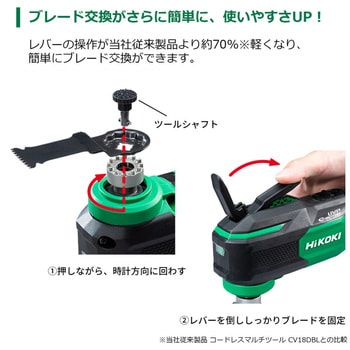 18V コードレスマルチツール HiKOKI(日立工機)
