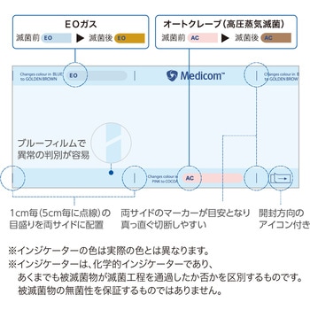 プロリールアドバンス  滅菌ロール メディコムジャパン