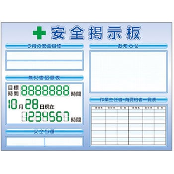 スチール製ミニ掲示板 2列タイプ つくし工房 安全掲示板 【通販